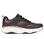 SKECHERS W D'LUX FITNESS PURE GLAM 149837 WSL